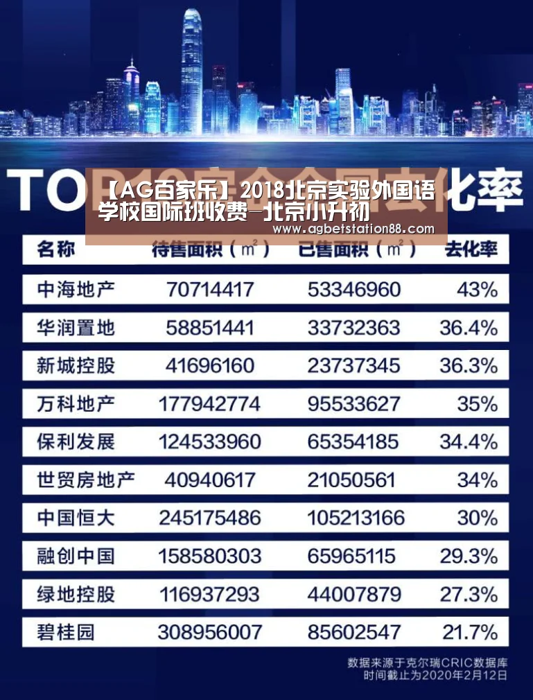 AG百家乐