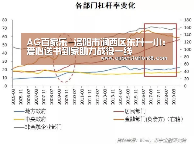 AG百家乐
